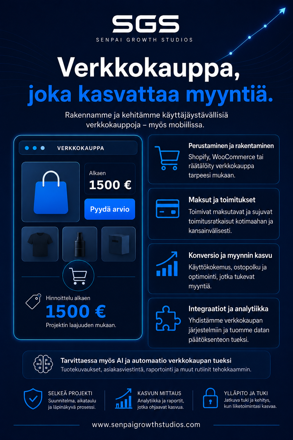 Rakennamme verkkokauppasi edullisesti