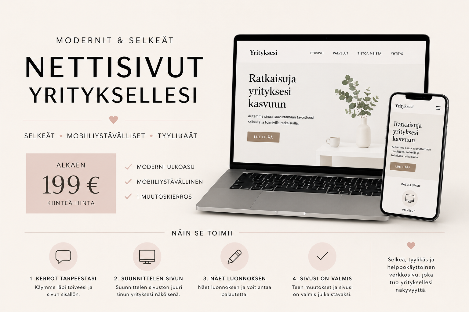 Nettisivut pienyritykselle