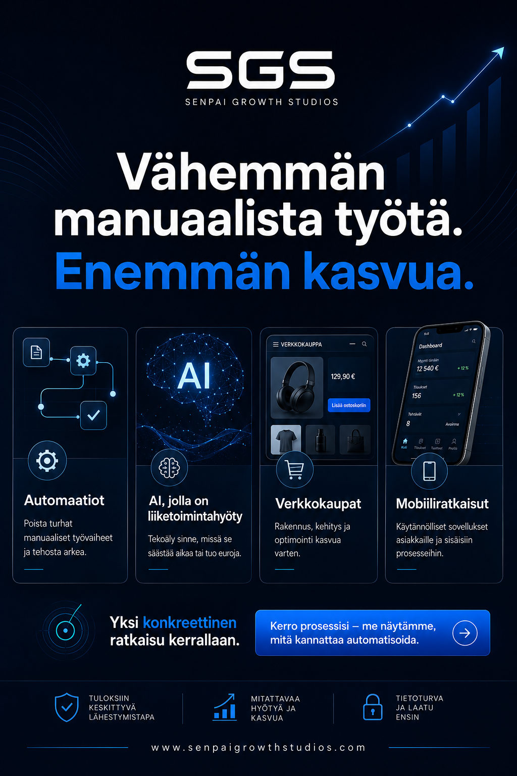 Portfolio-kuva
